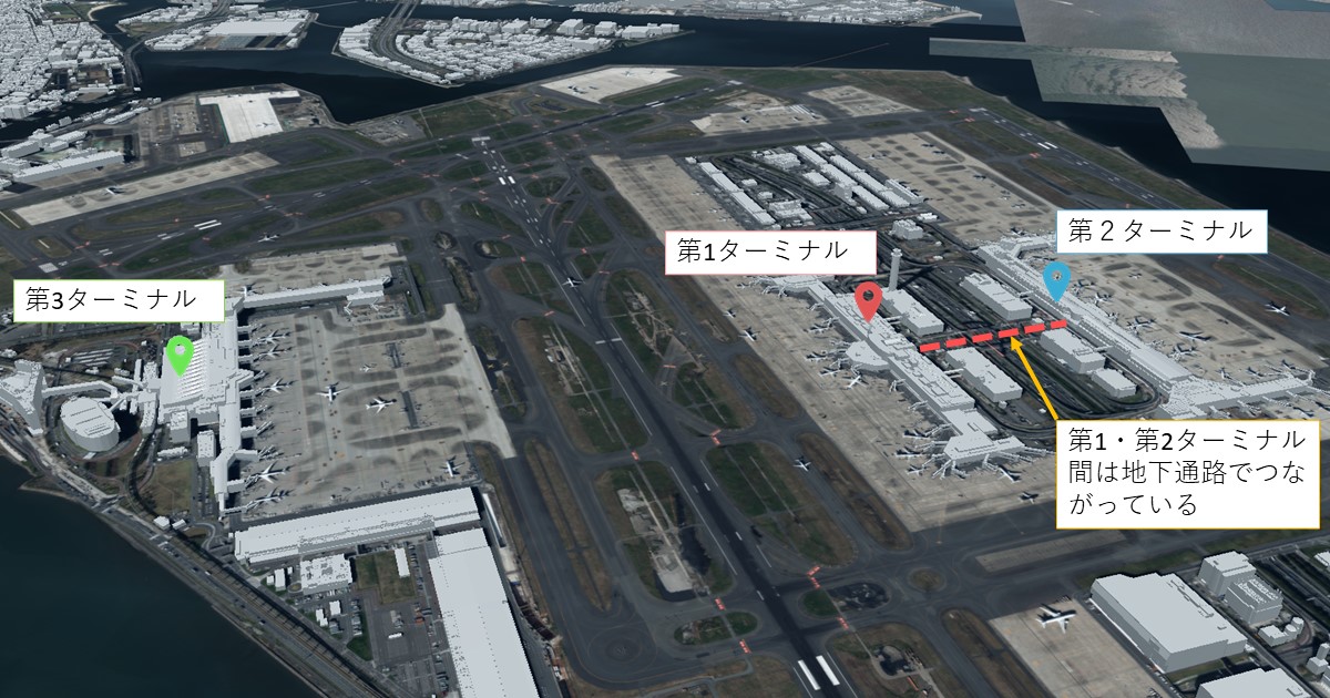 羽田空港の国内線ターミナル間を徒歩移動するための地下通路