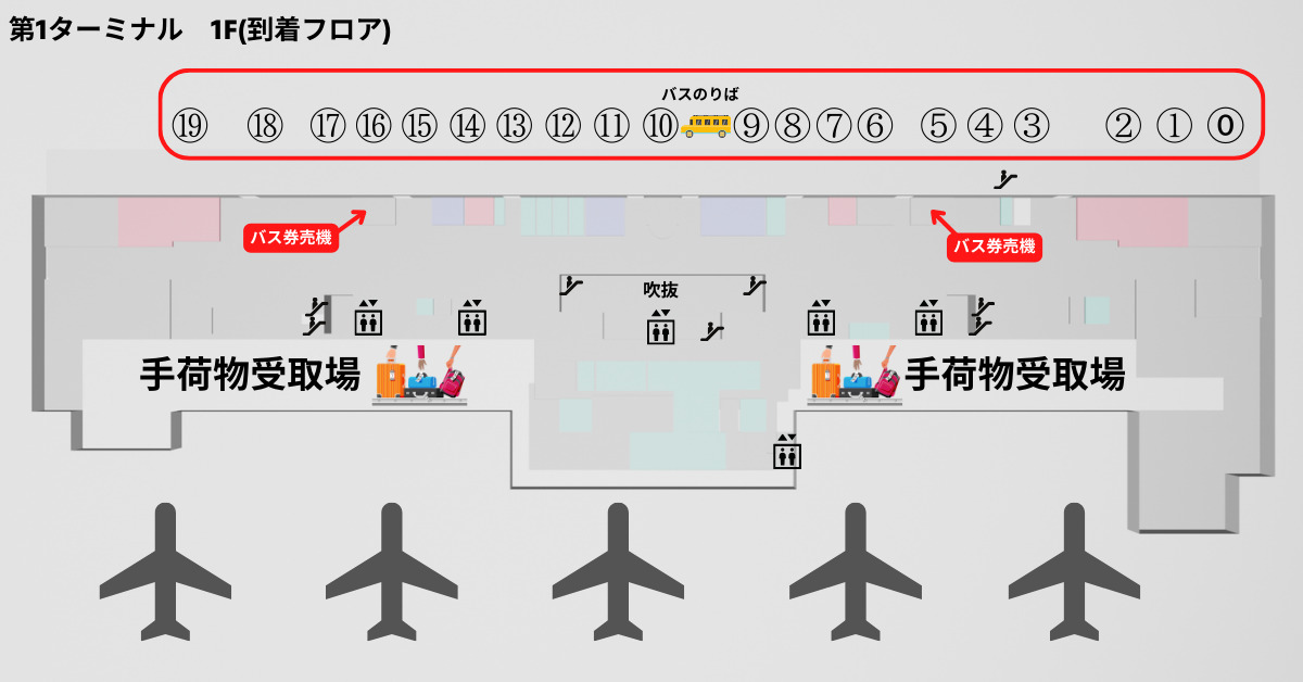 羽田空港の到着ロビーはどこ?交通機関のりばまでのアクセスも紹介! | 羽田クエスト