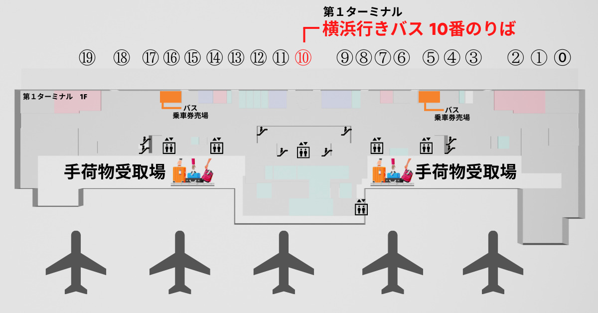 T1 bus from haneda to YOKOHAMA